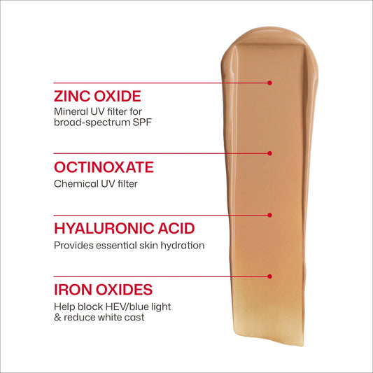 EltaMD UV Daily Broad Spectrum SPF 40 - Medium Tint