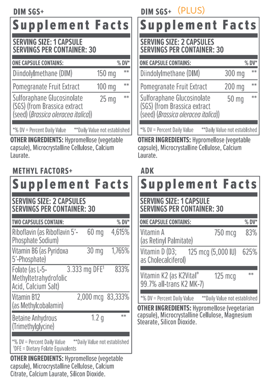 BioTE NutraPack Plus (30-Day Supply)