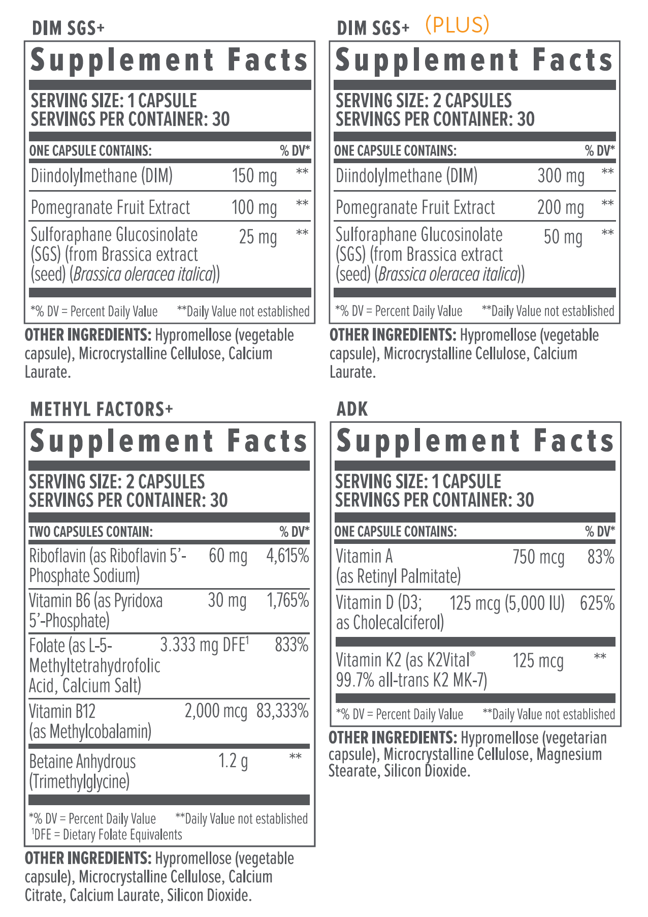 BioTE NutraPack Plus (30-Day Supply)