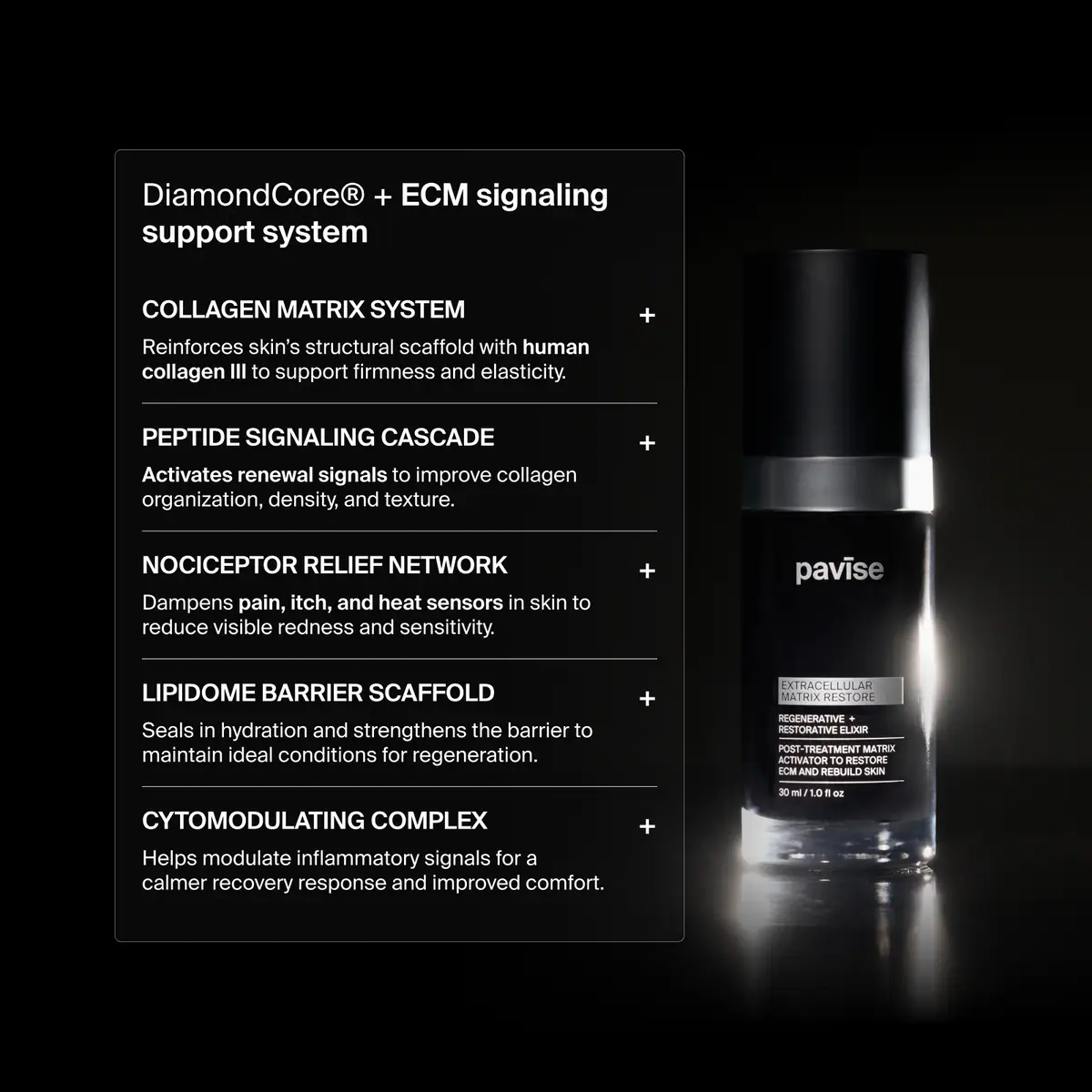 Pavise Extracellular Matrix Restore Serum