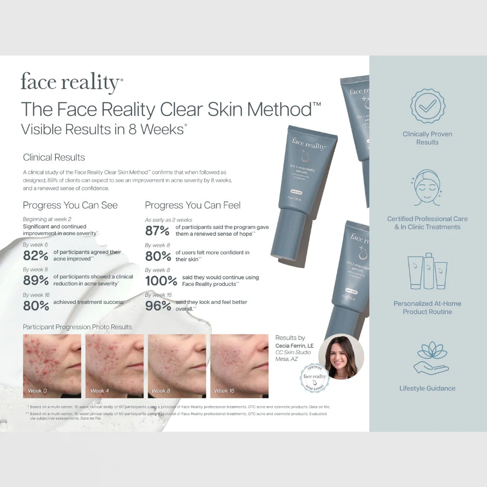 Face Reality 5% L-Mandelic Serum